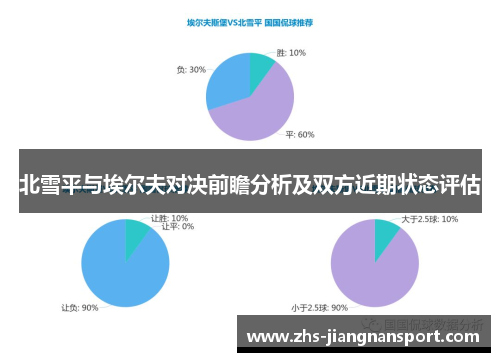 北雪平与埃尔夫对决前瞻分析及双方近期状态评估